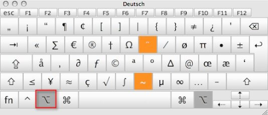 Mac Os Tastenkombinationen Fur Sonderzeichen Shortcuts Und Tastenkurzel