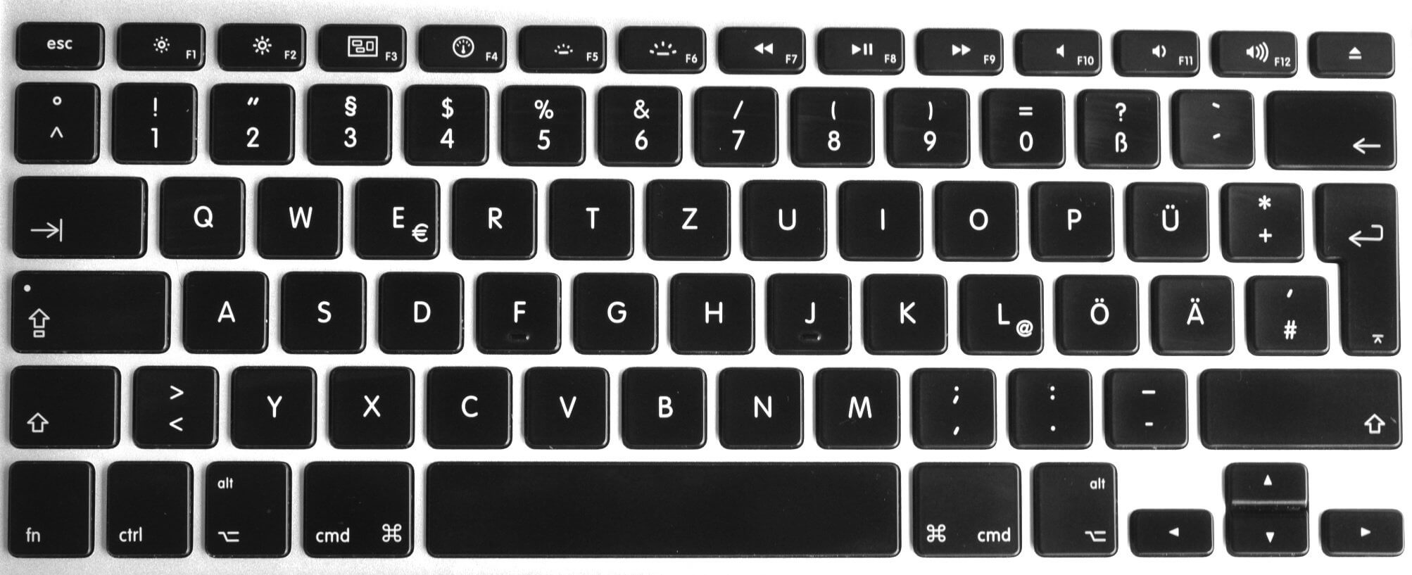 Tastenbelegung Mac Tastatur | Shortcuts und Tastenkürzel